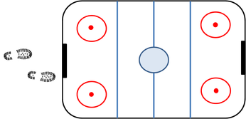 Air Hockey Stance Diagram