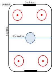 Air Hockey Table Diagram